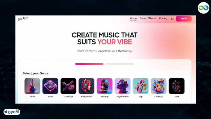 Riff AI Music