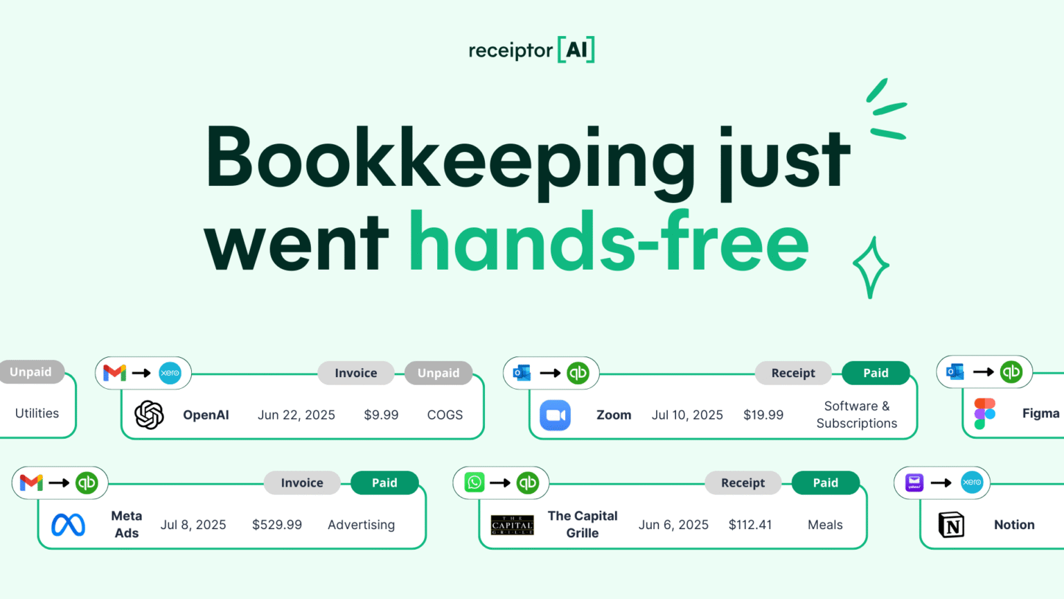 Receiptor AI