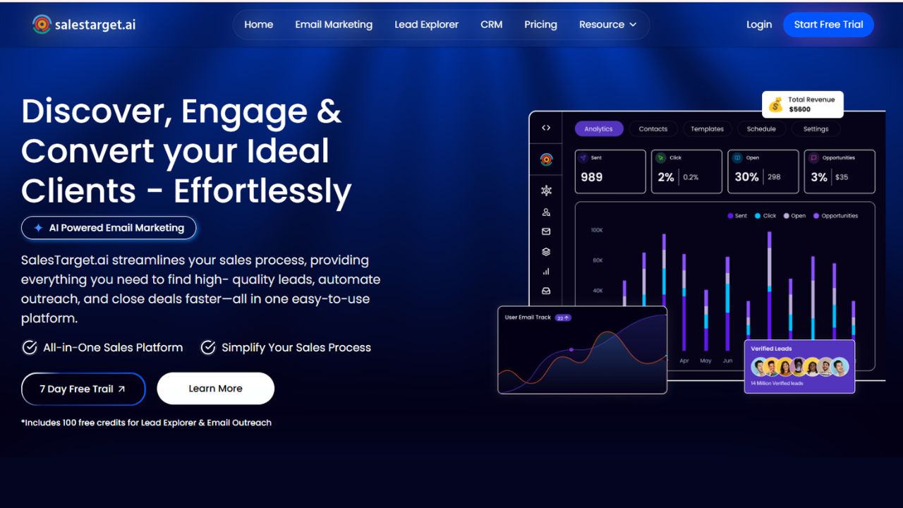 SalesTarget.ai