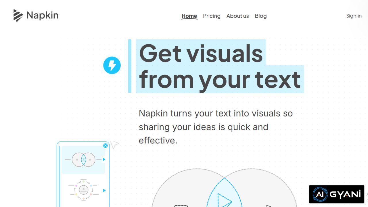 Napkin AI